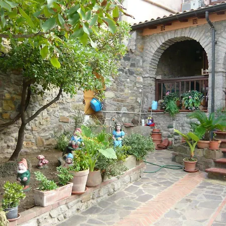 Il Nido Dell'aquila