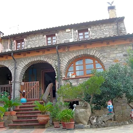 Il Nido Dell'aquila